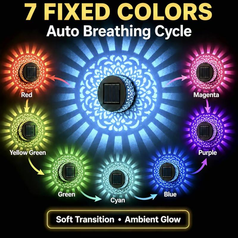Changing Solar Mandala Projection