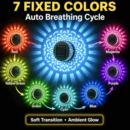 Changing Solar Mandala Projection