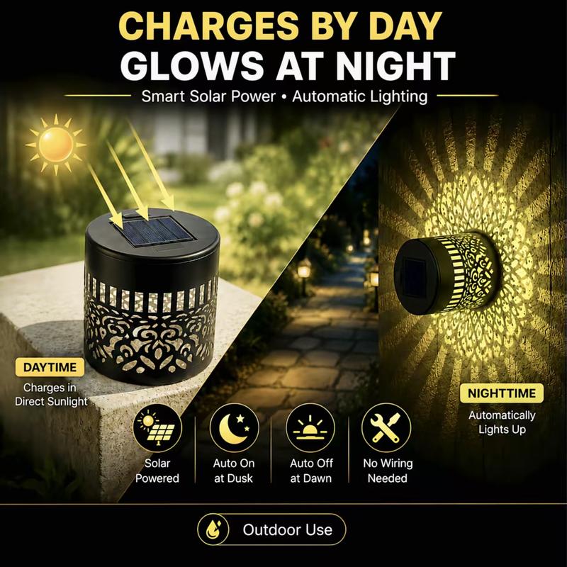 Changing Solar Mandala Projection