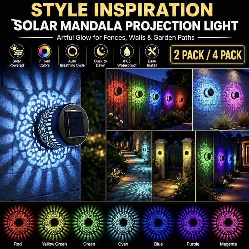 Changing Solar Mandala Projection